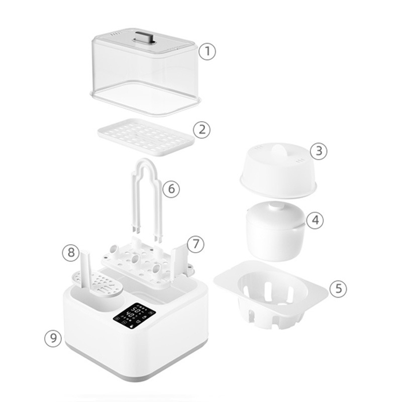 Baby Bottle Sterilizer 8 in1 S - Baby Bottle Sterilizer incelemesi ve fiyatı
