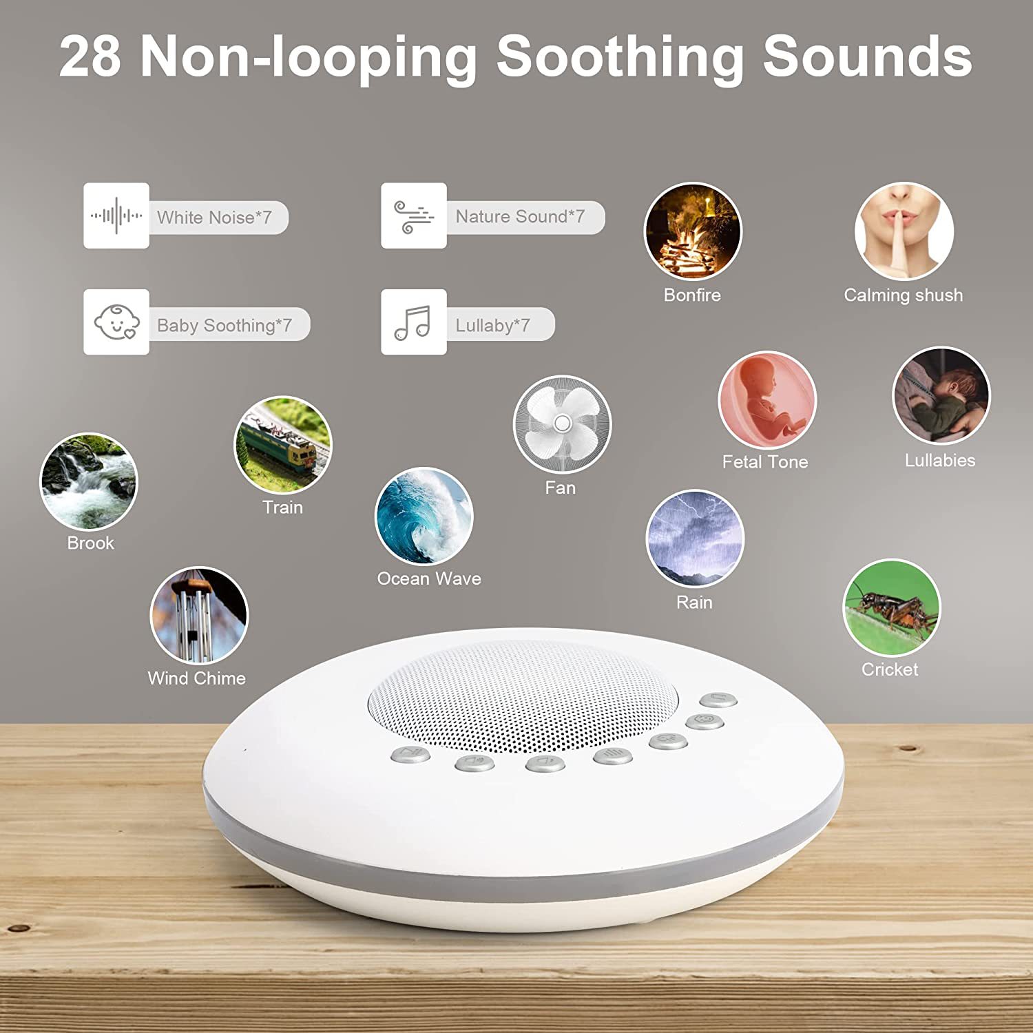 White Noise Sound Machine for  - White Noise Machine Baby incelemesi ve fiyatı