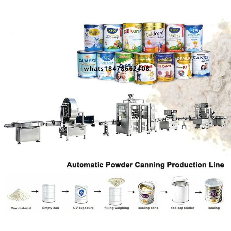 Automatic Baby Milk Protein Co - Baby Products In incelemesi ve fiyatı