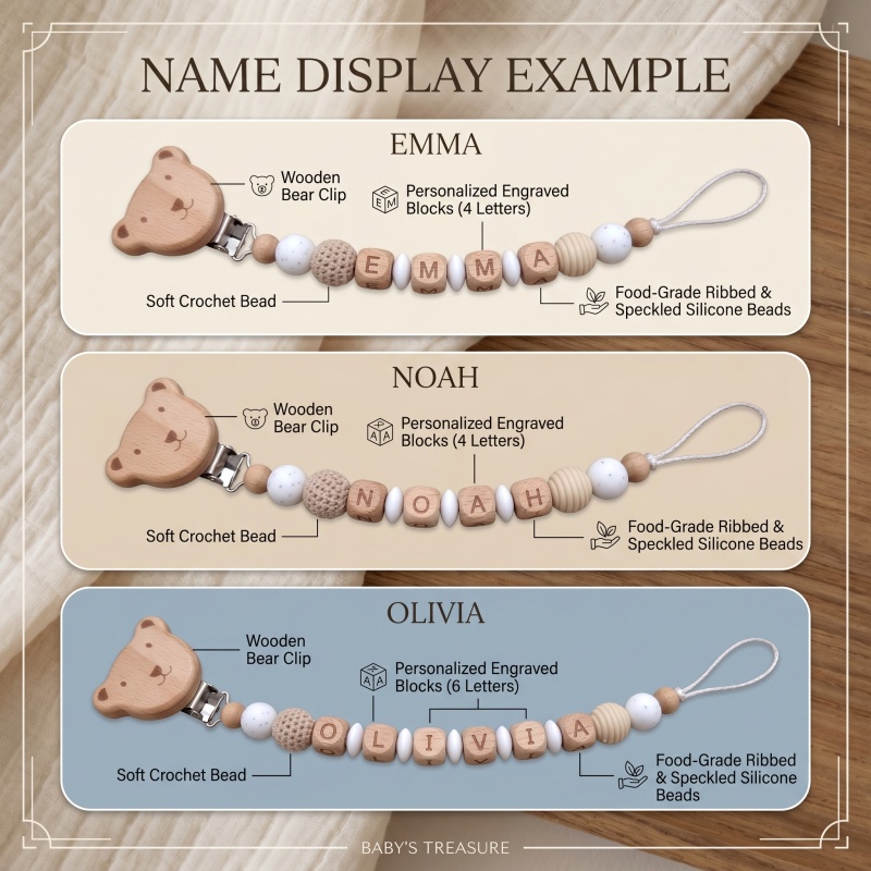 Personalized Pacifier Clip Cus - Baby Teethers incelemesi ve fiyatı