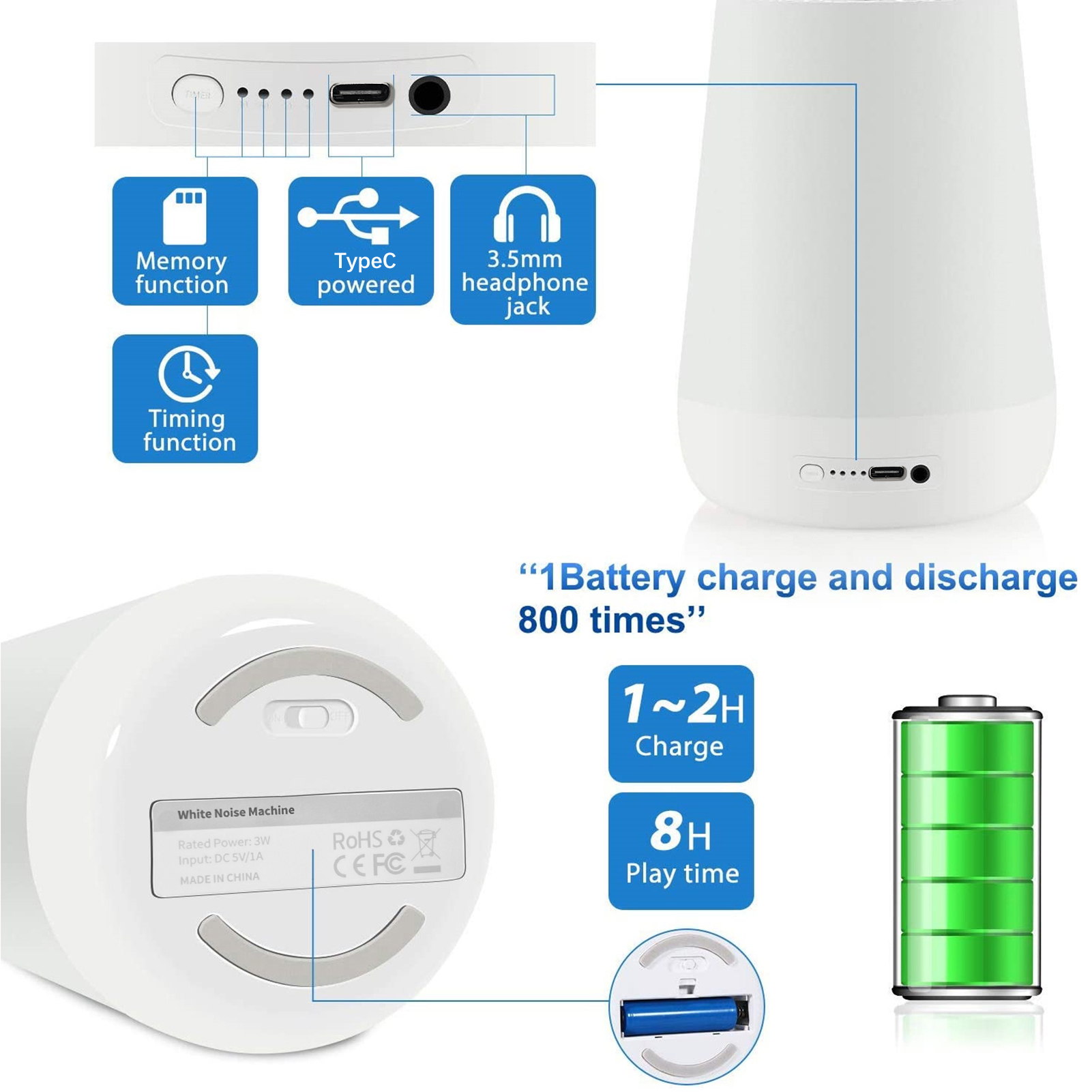 White Noise Sound Machine Baby - White Noise Machine Baby incelemesi ve fiyatı