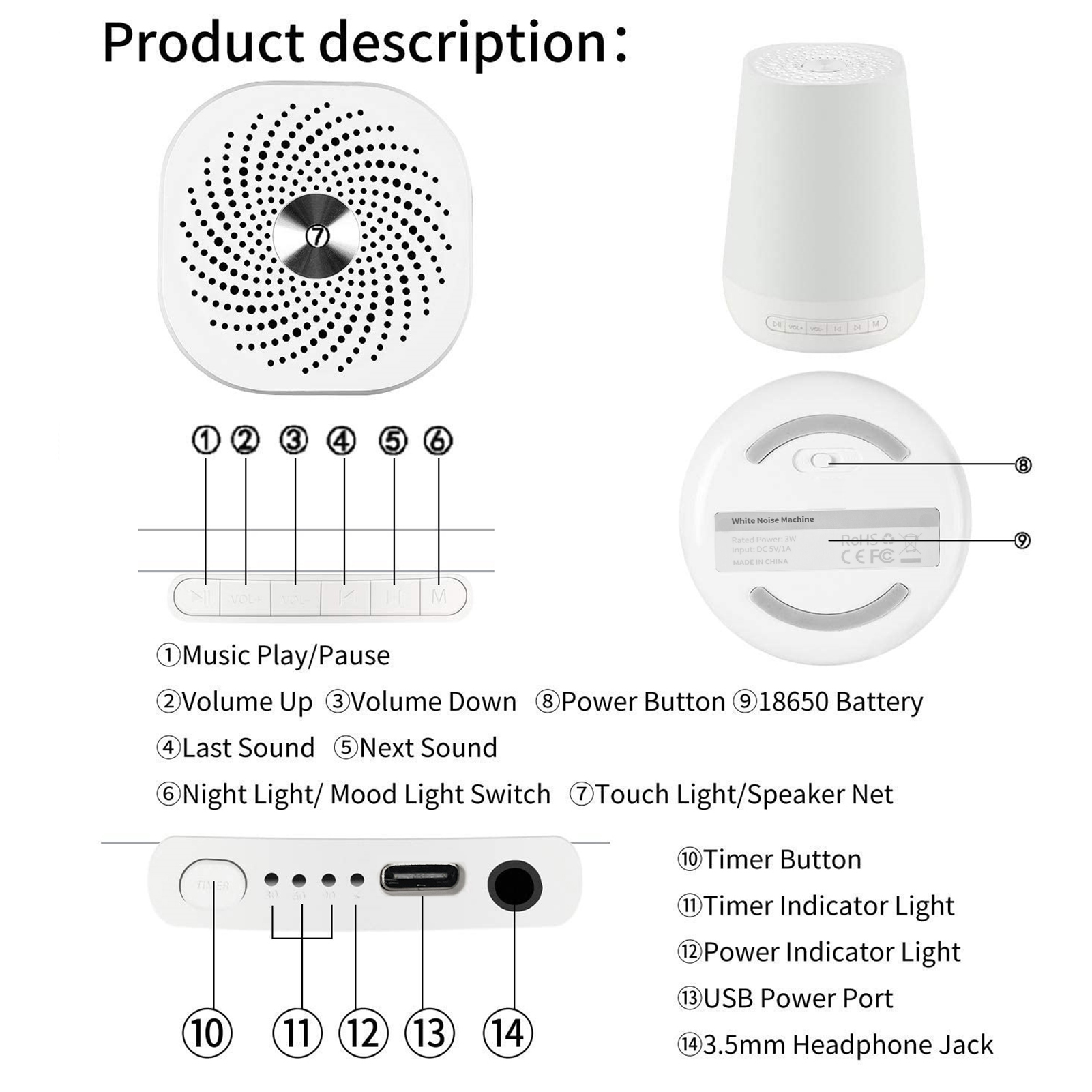 White Noise Sound Machine Baby - White Noise Machine Baby incelemesi ve fiyatı